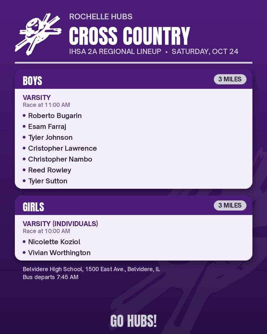 Rochelle Hubs cross country IHSA 2A Regional lineup graphic